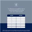 Anafe Electrolux GC75M 75Cm A Gas Vitroceramico
