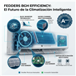 Aire Acondicionado Fedders-Bgh FSF12TC1W 3200W Frio Calor Split